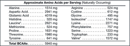 ELITE Armor Pro 100% Whey Isolate Vanilla Milkshake - 2Lb