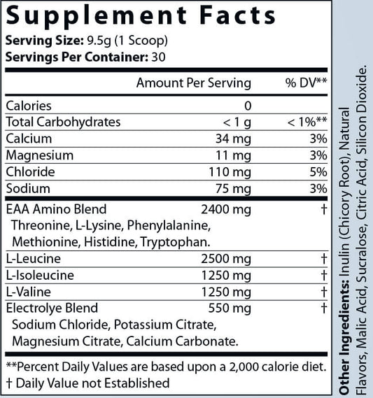 Apex ELITE BCAA + EAA (Strawberry Candy)