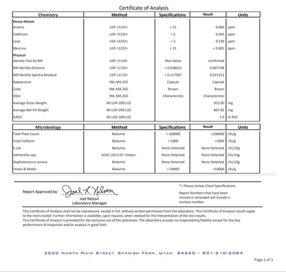 ELITE DETOX W/Acai Berry