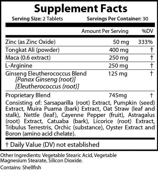 ELITE Vitality Matrix