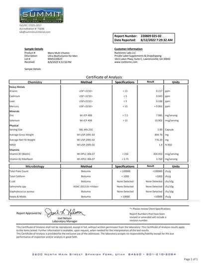 ELITE Multi-Matrix daily multivitamin & mineral supplement capsules