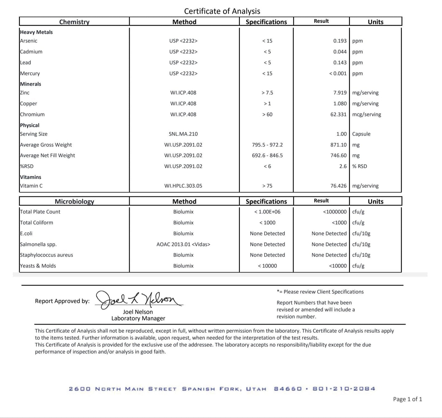 Women's ELITE Multi-Matrix