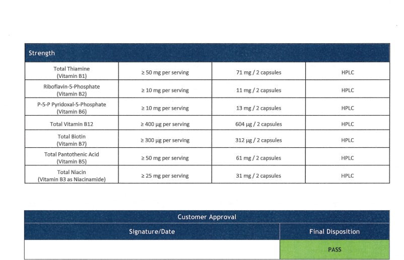 “ELITE B-Complex complete B vitamin supplement capsules”