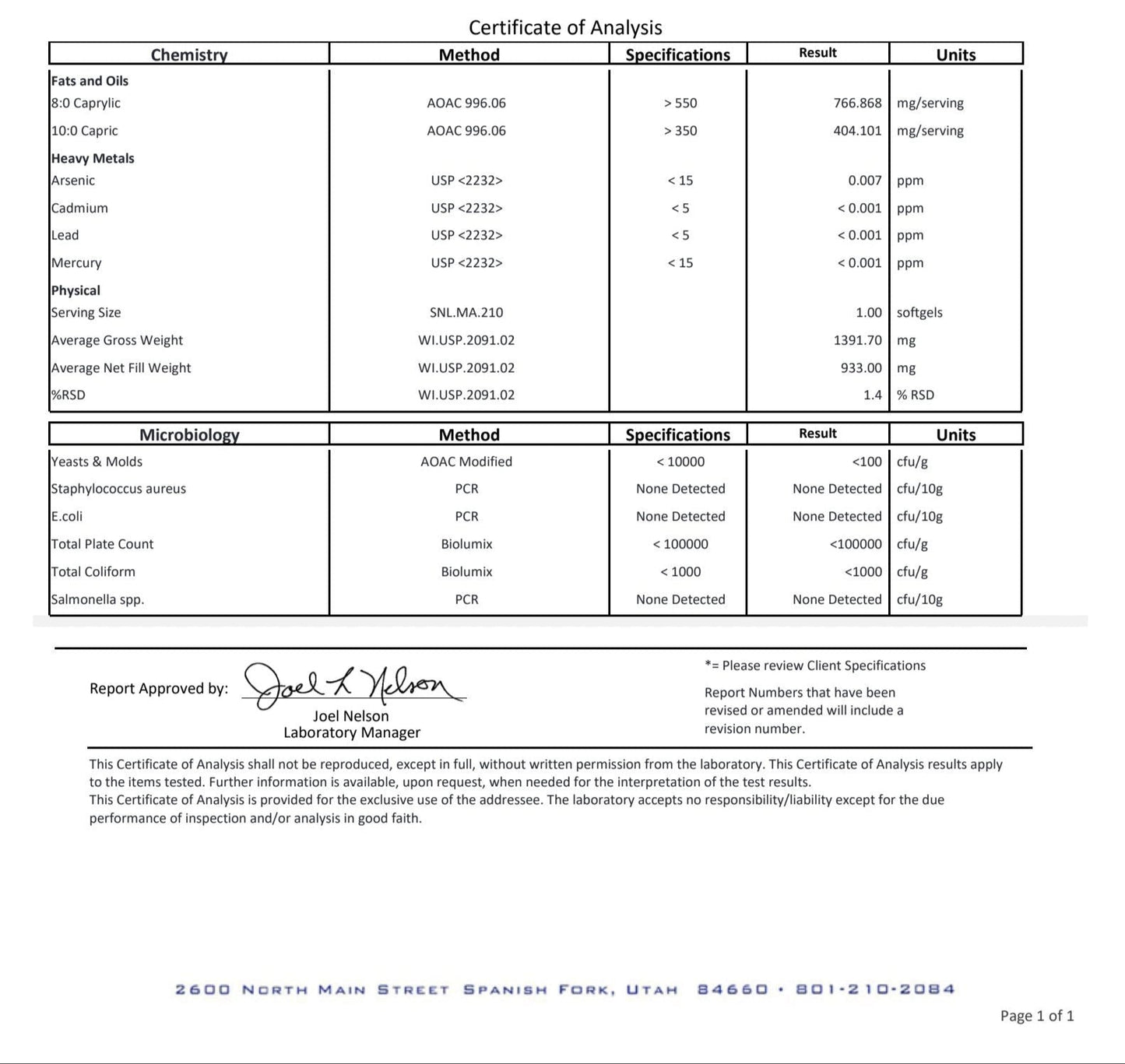 Certificate of Analysis with chemical and microbiological test results.