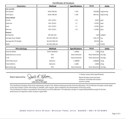 Certificate of Analysis with chemical and microbiological test results.