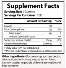 ELITE Strength Creatine Gummies